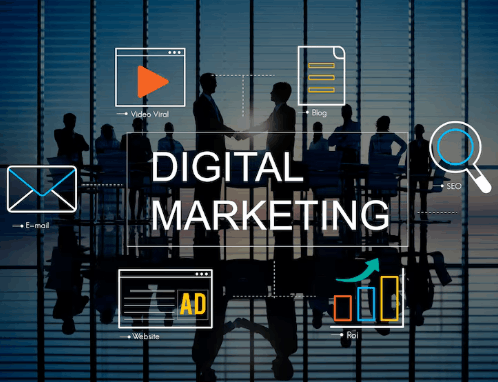Contact google ad marketing agency